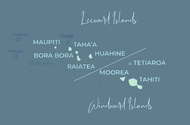 Windward vs Leeward islands