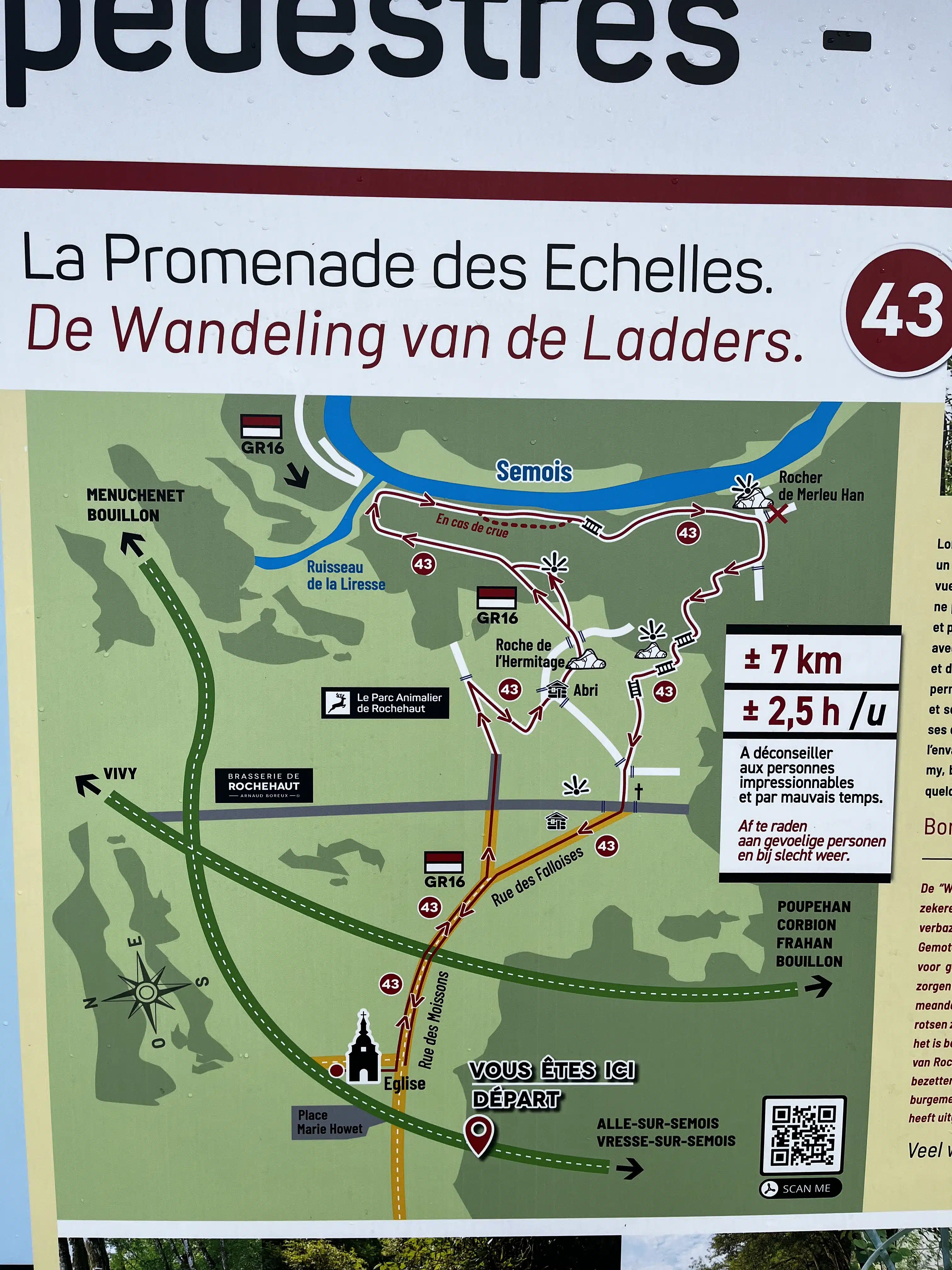 Overview of the Balades des Echelles