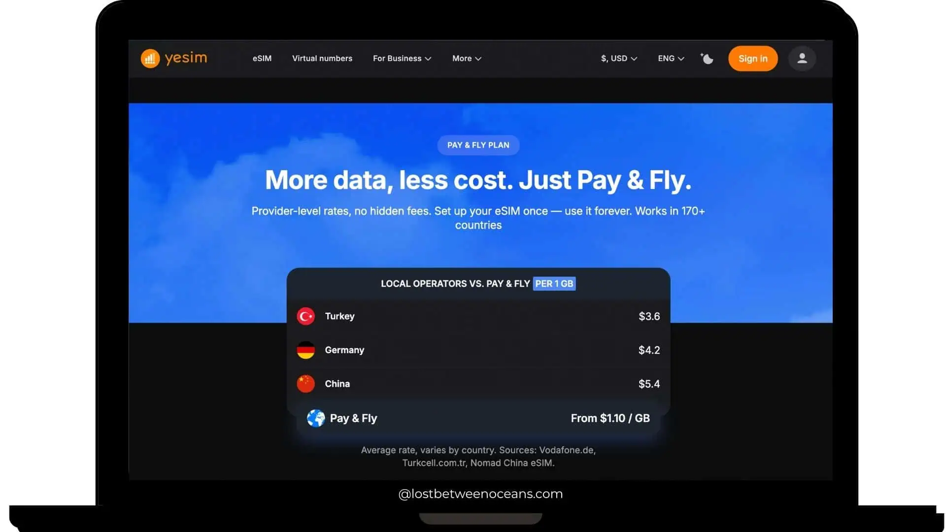 YeSim laptop Pay&Fly plan