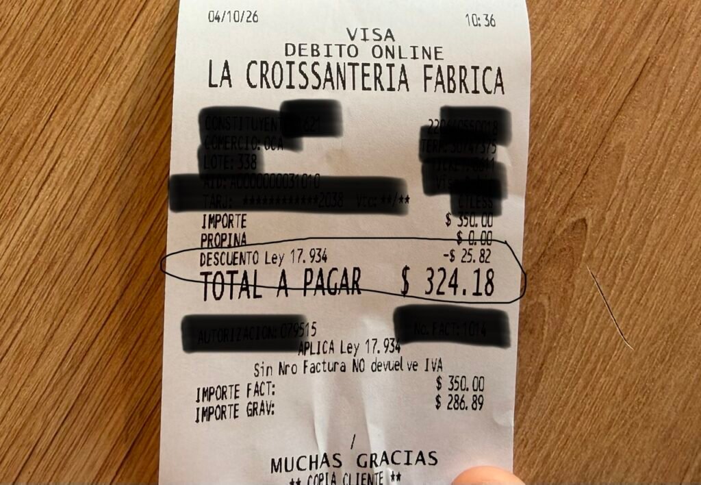 Money in Uruguay: Currency, Cards, ATMs, and Tipping 13 Discount on receipt